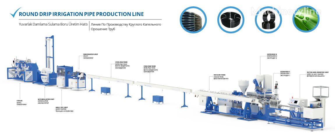 new pipe production line