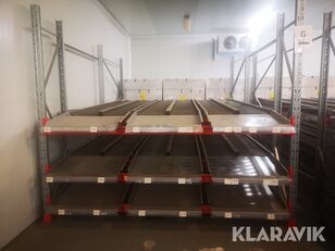 Lagerbanor Lagerbanor for roller conveyor